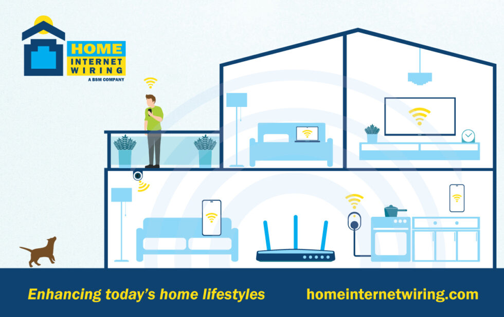 Welcome - Home Internet Wiring